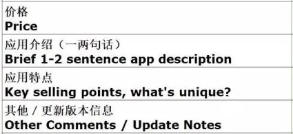 Web3.0概念兴起，30种金融学知识点帮你看清真相