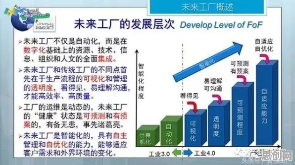 搞懂5大积极心理学原理，才能真正理解智能家居生态