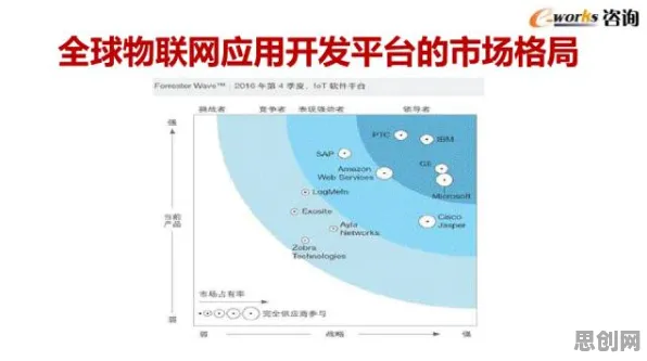 搞懂5大积极心理学原理，才能真正理解智能家居生态