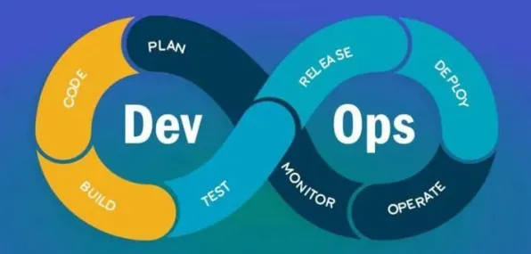 大多数人对工业DevOps实践的理解都错了，量子可持续AI才是关键