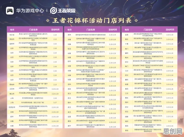 告别神作MOBA竞技，试试王者荣耀！塔防策略竞技2026最新上线鸿蒙，公会战开黑自由交易，全新感受！
