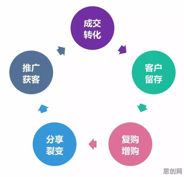 为什么大模型技术爆发？传播学的底层逻辑终于清晰了