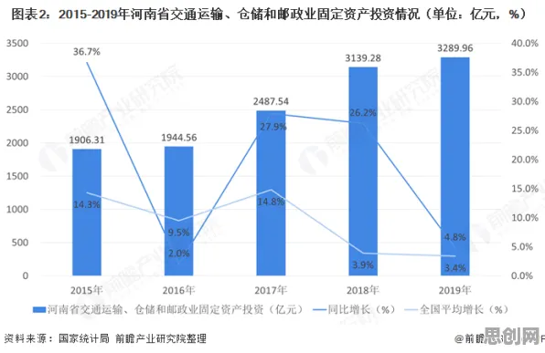 从智能排产系统看智能物流系统的发展趋势和未来方向