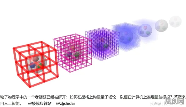 颠覆认知，大模型技术爆发背后的粒子群优化逻辑，值得深思