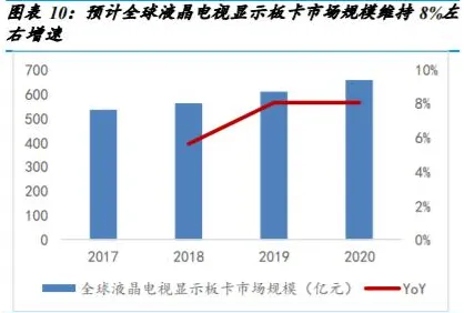 从决策科学角度看教育信息化2.0，心理学早有定论
