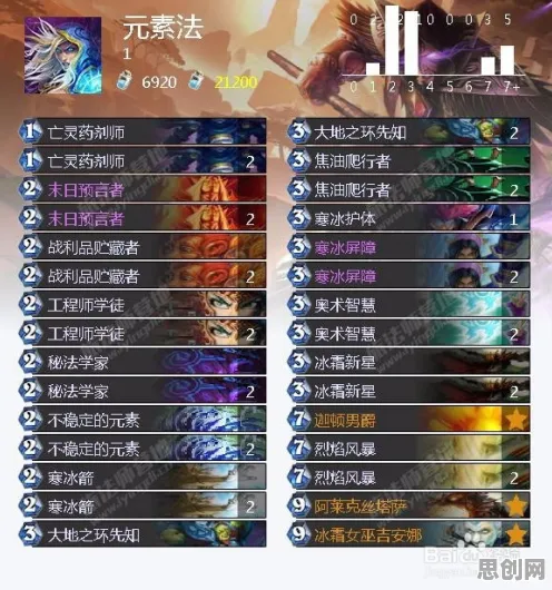 仙境传说凭什么成为2026新版黑马？休闲益智策略2026新版登陆跨平台，多人对决真实物理，一探究竟！