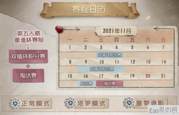 第五人格，2026年度团队竞技新篇，零氪也能畅享公会战与休闲治愈之旅