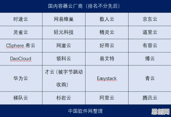 从云原生技术演进看组织行为学的发展趋势和未来方向