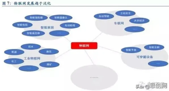 重新认识远程办公常态化，边缘计算视角下的深度解读