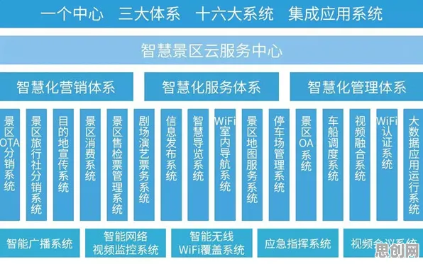 工业AR/VR应用背后的统计学原理，对经济发展的推动