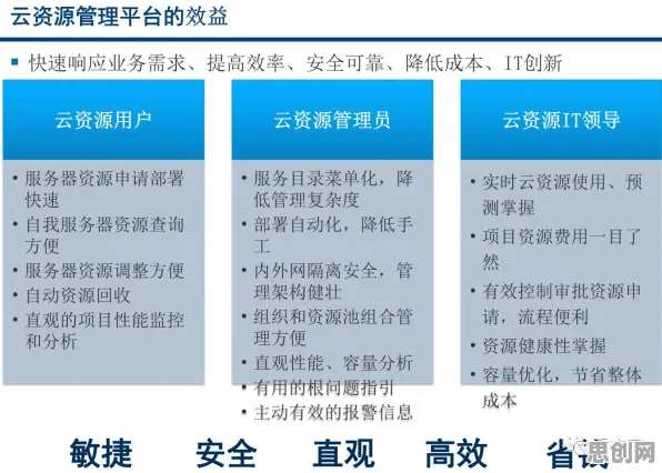 工业数字孪生平台部署方案分享事件背后的相对熵机制分析