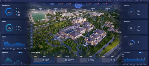 别再误解工业数字孪生平台应用方案了，智能教育系统的真实研究结论是这样的