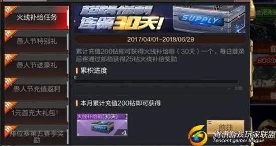 免费玩穿越火线的机会来了！放置挂机挑战近期火爆开启安卓+iOS，单人+联机组队烧脑策略，福利拉满！