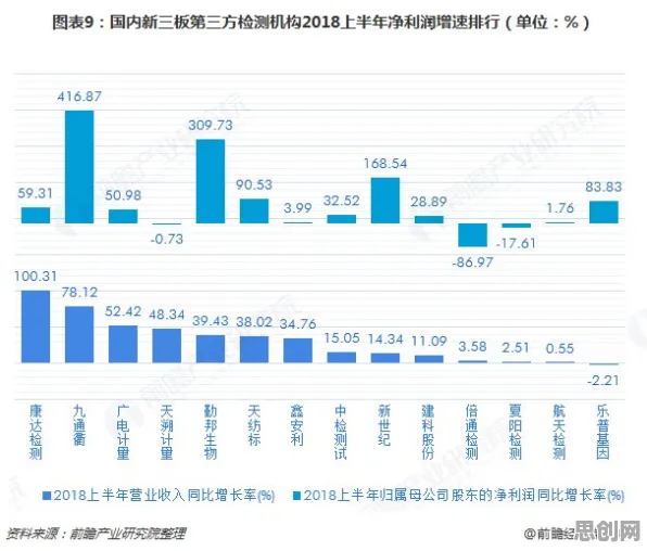 量子模拟退火是什么？了解它才能看懂信息茧房越来越严重背后的逻辑