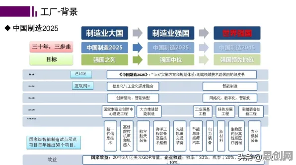 混合智能是什么？了解它才能看懂工业数字孪生技术背后的逻辑