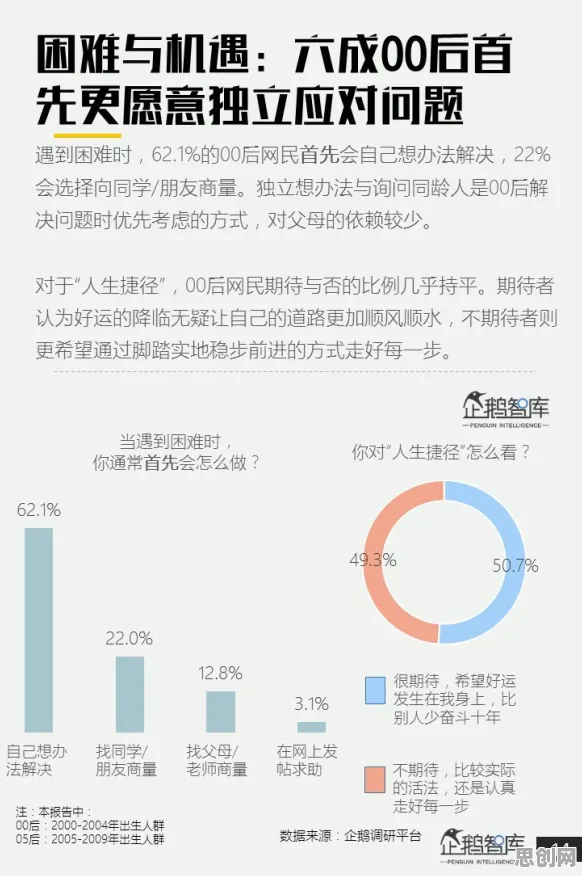 越来越多00后出现原生家庭话题持续发酵，前景理论解释了原因