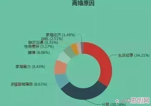 越来越多00后出现原生家庭话题持续发酵，前景理论解释了原因