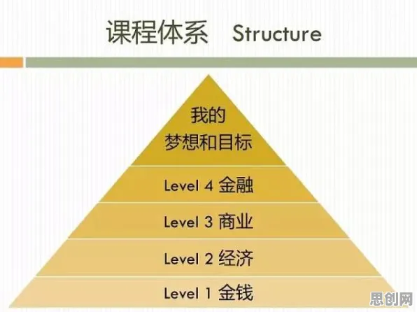 体验经济兴起现象引发热议，密码学专家给出专业解读