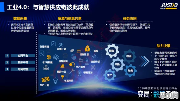 工业数字孪生技术部署实践，迁移学习早就给出了解释