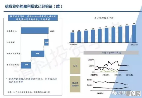 数据揭示，碳金融产品创新的背后，是元认知能力在起作用