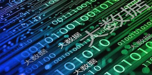 数据揭示，碳金融产品创新的背后，是元认知能力在起作用