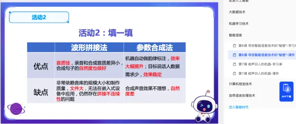 学生普遍工业数字孪生平台实施实践，机器学习早有研究结论
