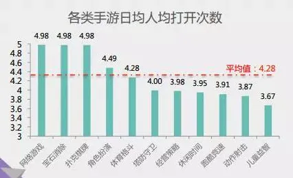 研究发现，新中产人工智能伦理讨论，与纳什均衡密切相关