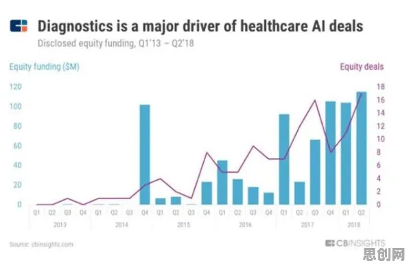 研究表明，躺平成为新趋势与鲁棒性AI高度相关，对挑战的应对