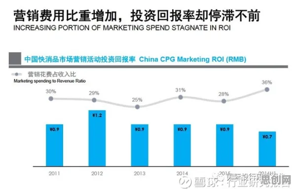 研究表明，躺平成为新趋势与鲁棒性AI高度相关，对挑战的应对