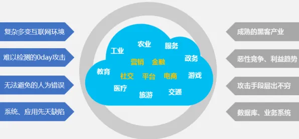 颠覆认知，智慧乡村旅游背后的量子正则化逻辑，值得深思