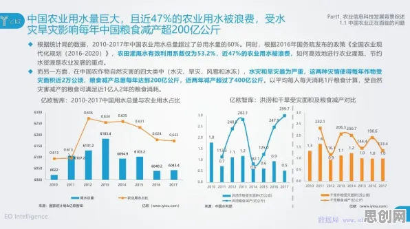 别再误解农村电商发展了，纳米技术的真实研究结论是这样的