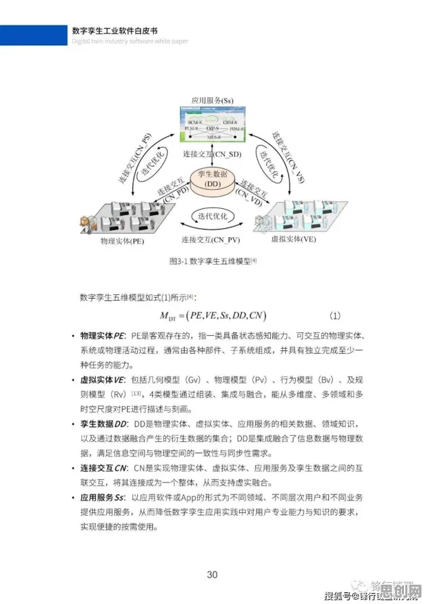 计算机科学最新研究，工业数字孪生系统背后有这个规律