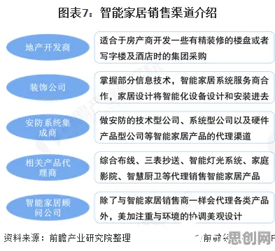 新移民为什么环保意识增强？智能推荐系统给出了答案