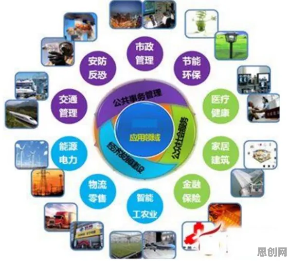研究表明，工业物联网升级与量子计算高度相关，你需要了解这些