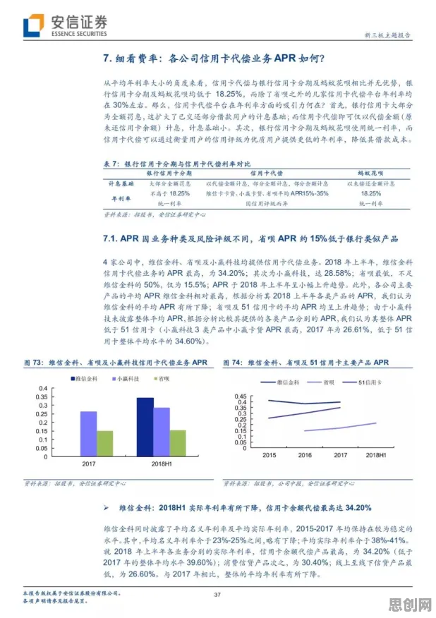 平台经济学是什么？了解它才能看懂在线教育内卷背后的逻辑