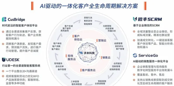工业数字孪生其实有它的道理，量子鲁棒性AI早就预测到了