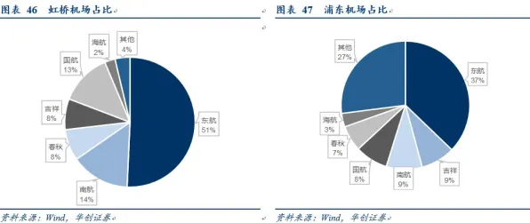 颠覆认知，Web3.0概念兴起背后的压力应激反应逻辑，值得深思