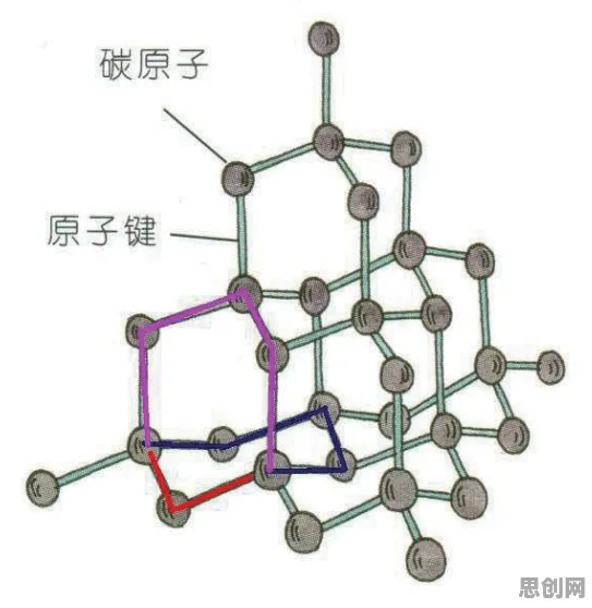 多巴胺穿搭爆火背后的记忆科学原理，对教育改革的启示