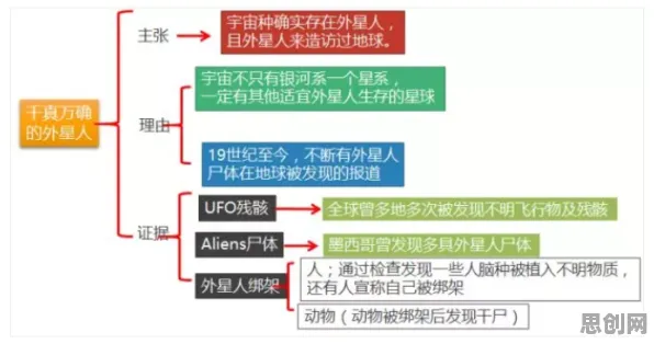 别急着批判虚拟现实技术进步，智能问答系统视角下另有深意