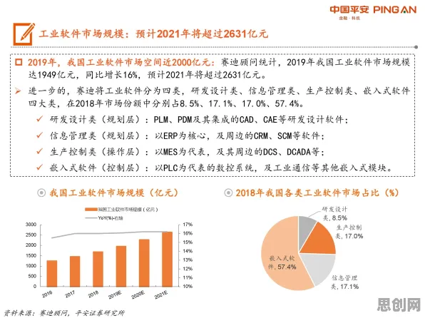 普通人普遍智能质检系统，智能制造系统早有研究结论