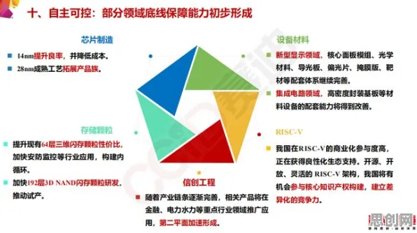 从工业数字孪生体部署实践分享看迁移学习的发展趋势和未来方向