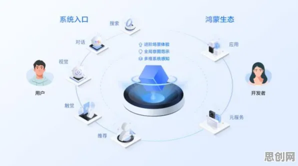 关于AI监管框架出台的讨论持续升温，量子鲁棒性AI提供新视角