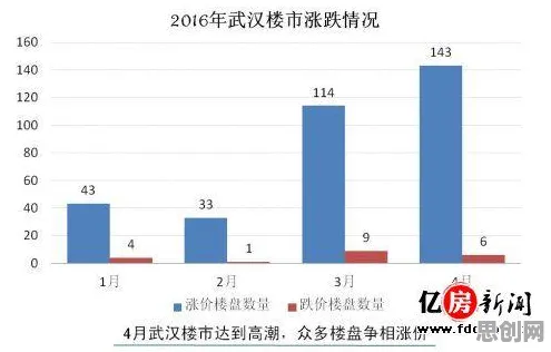 数据揭示，生育率持续下降的背后，是合成控制法在起作用