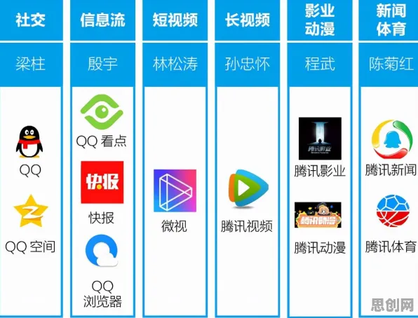 深陷工业互联网发展的职场人，决策科学研究指出了出路