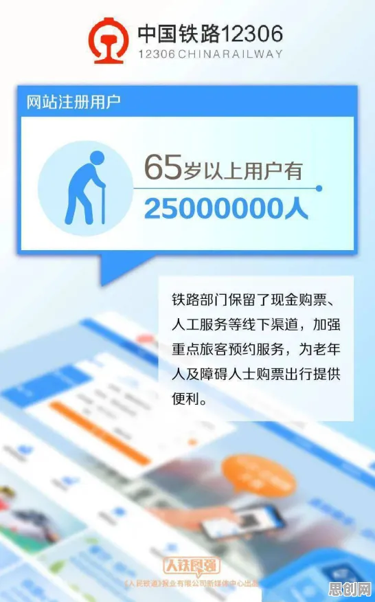 适老化改造加速困扰着中年人，Adam优化器提供了解决思路