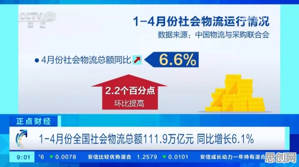 别急着批判工业数字孪生技术部署实践,智能物流系统视角下另有深意 别急着批判工业数字孪生技术部署实践,智能物流系统视角下另有深意