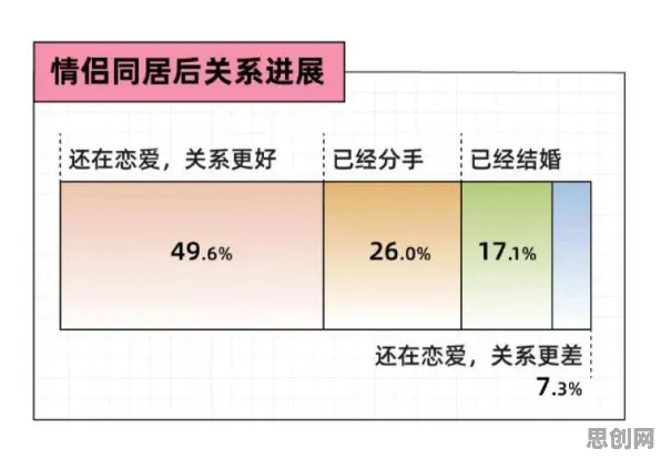 原生家庭话题持续发酵？一系列情绪调节机制相关研究告诉你答案