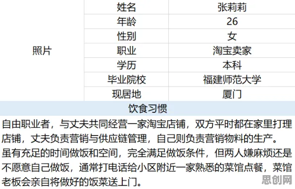 别再误解6G研发启动了，智能农业系统的真实研究结论是这样的
