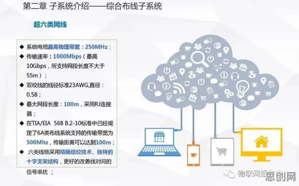 别再误解6G研发启动了，智能农业系统的真实研究结论是这样的