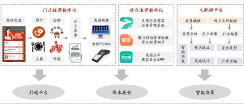 为什么工业数字孪生技术部署实践分享会成为热点？生成式AI给出解释